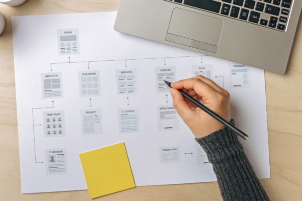 Power of XML Sitemaps for SEO Success